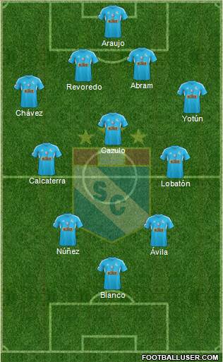 C Sporting Cristal S.A. Formation 2014