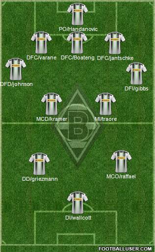 Borussia Mönchengladbach Formation 2014