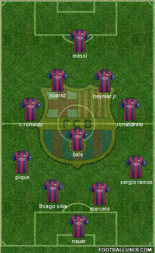 F.C. Barcelona Formation 2014