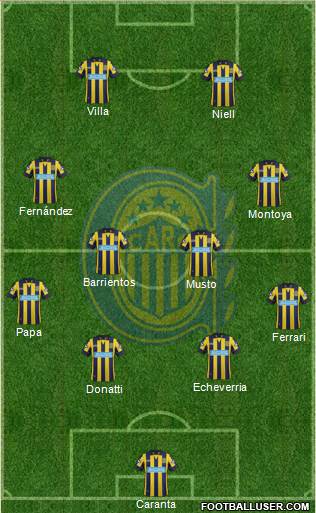 Rosario Central Formation 2014