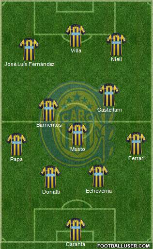 Rosario Central Formation 2014