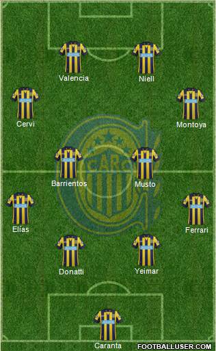 Rosario Central Formation 2014