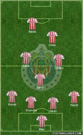 Club Guadalajara Formation 2014