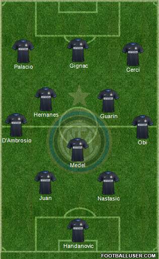 F.C. Internazionale Formation 2014