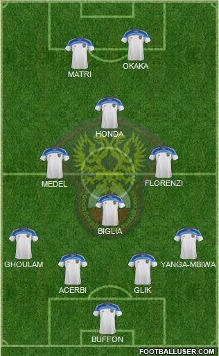 Russia Formation 2014