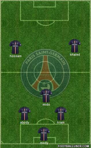 Paris Saint-Germain Formation 2014