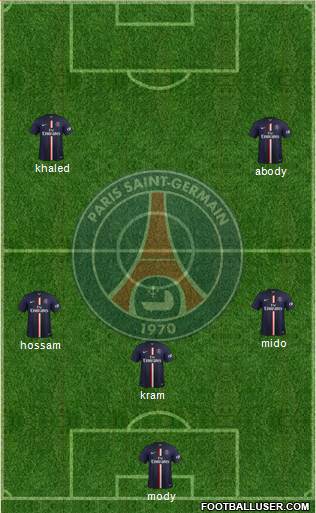Paris Saint-Germain Formation 2014