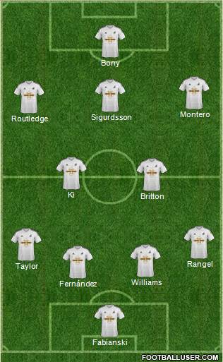 Swansea City Formation 2014