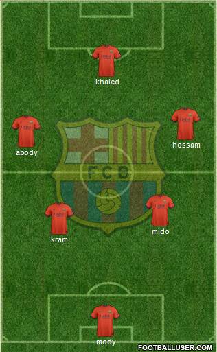 F.C. Barcelona Formation 2014