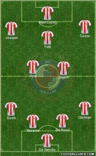 Isola Liri 4-2-3-1 football formation