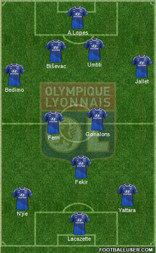 Olympique Lyonnais Formation 2014