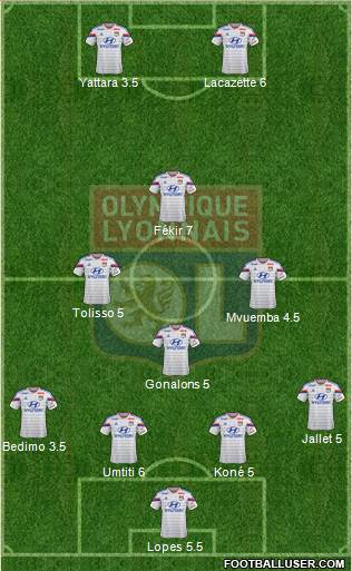 Olympique Lyonnais Formation 2014
