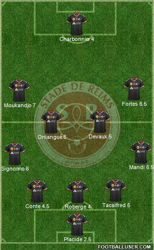 Stade de Reims Formation 2014