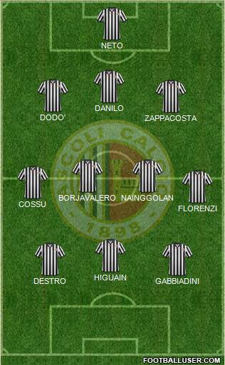 Ascoli football formation