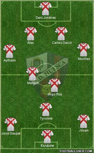 S.D. Huesca Formation 2014