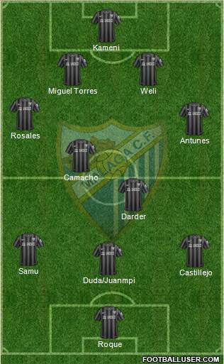 Málaga C.F., S.A.D. Formation 2014