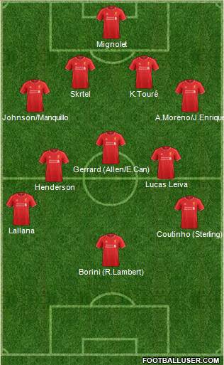 Liverpool Formation 2014