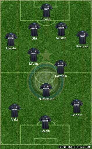 F.C. Internazionale Formation 2014