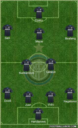 F.C. Internazionale Formation 2014