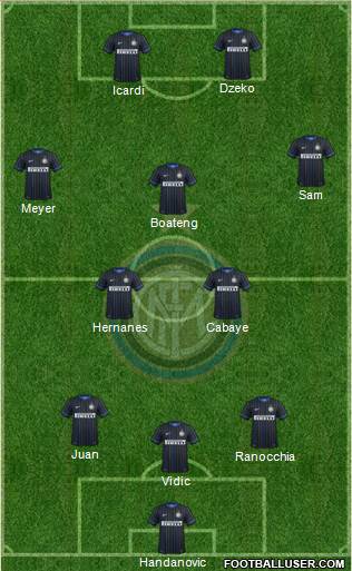 F.C. Internazionale Formation 2014