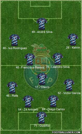 Futebol Clube do Porto - SAD Formation 2014