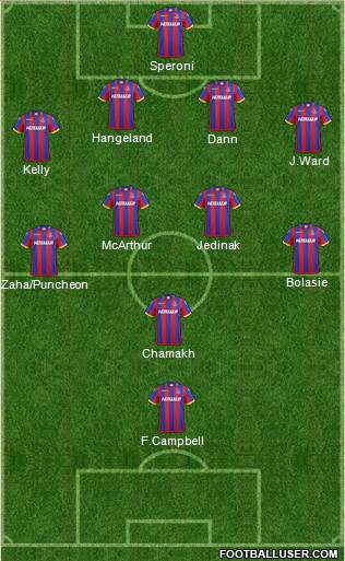 Crystal Palace Formation 2014
