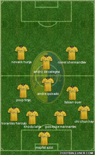 Modena Formation 2014