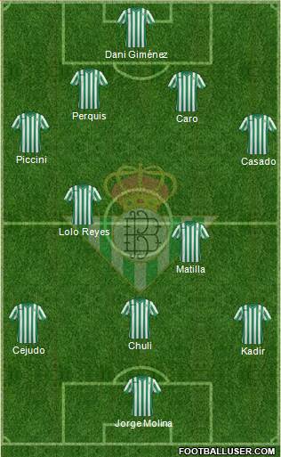 Real Betis B., S.A.D. Formation 2014