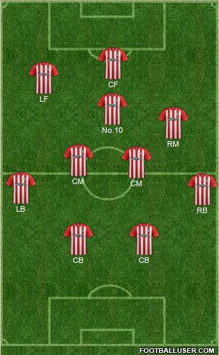 Southampton Formation 2014