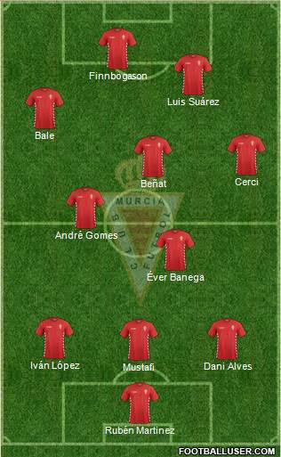 Real Murcia C.F., S.A.D. Formation 2014