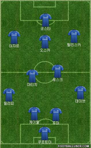 Chelsea Formation 2014