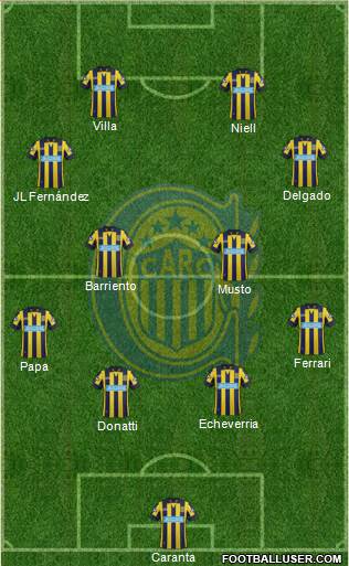 Rosario Central Formation 2014