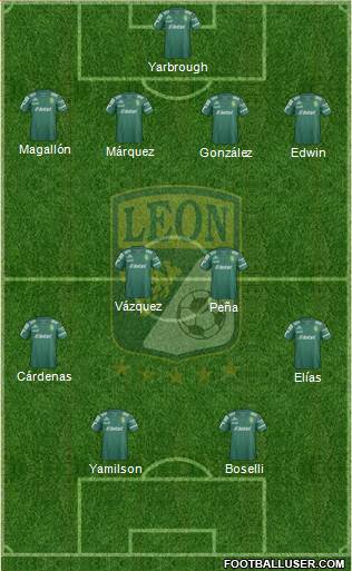 Club Deportivo León Formation 2014