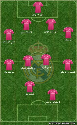 Real Madrid C.F. Formation 2014