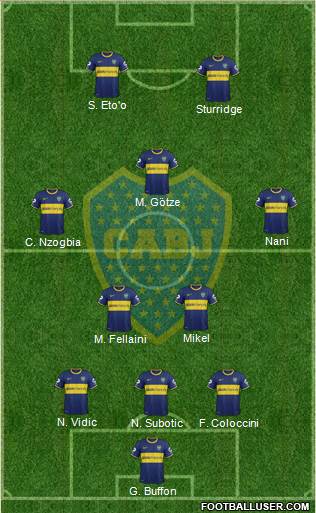 Boca Juniors Formation 2014