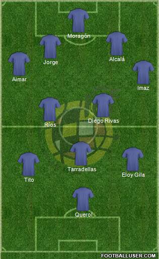 Spain Formation 2014