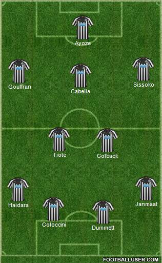Newcastle United Formation 2014