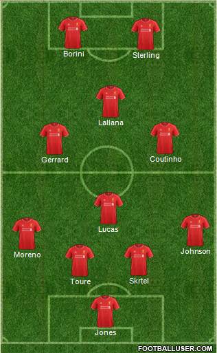 Liverpool Formation 2014