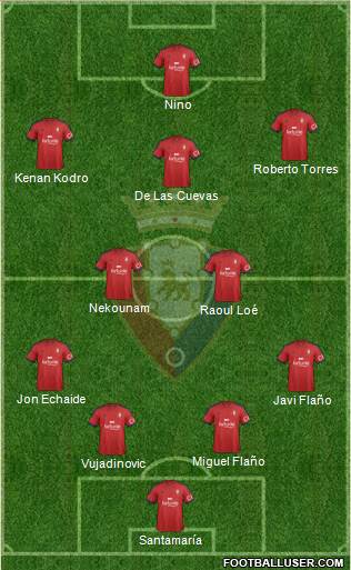 C. At. Osasuna Formation 2014