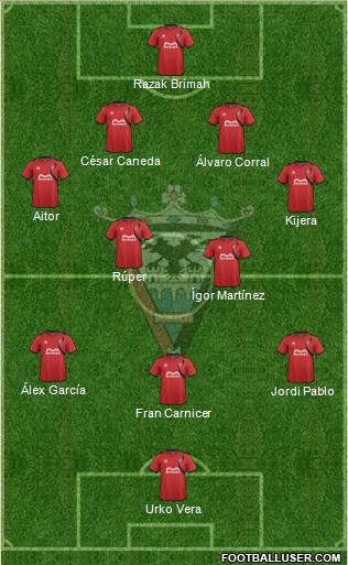 C.D. Mirandés Formation 2014