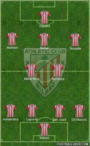 Athletic Club Formation 2014