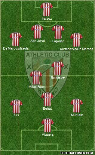 Athletic Club Formation 2014
