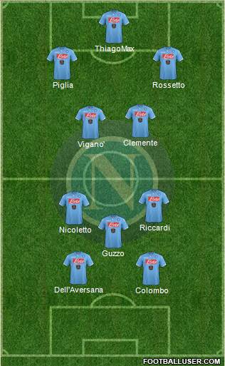 Napoli Formation 2014