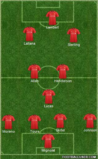 Liverpool Formation 2014