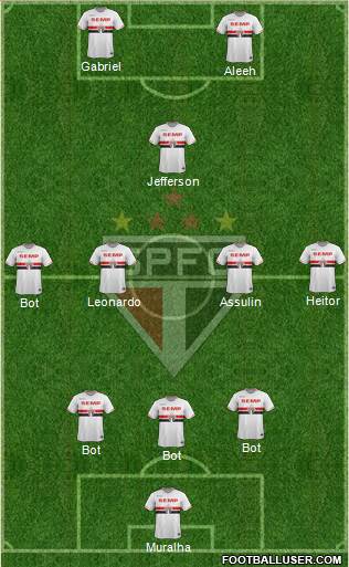 São Paulo FC Formation 2014