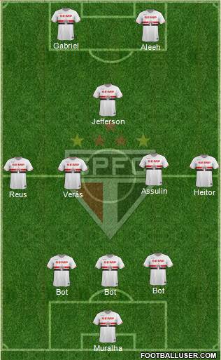 São Paulo FC Formation 2014