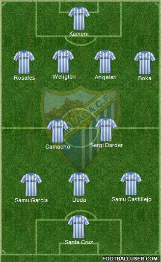 Málaga C.F., S.A.D. Formation 2014