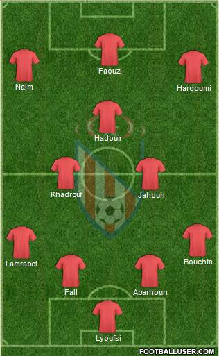 Moghreb Atlético de Tétouan Formation 2014