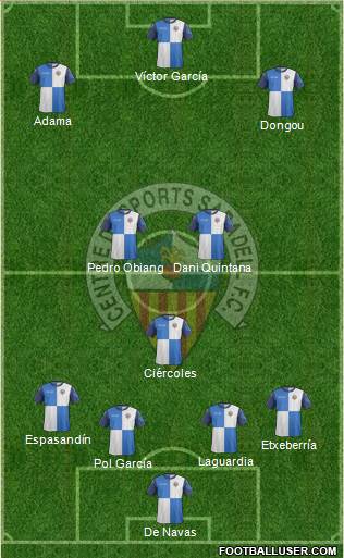 C.E. Sabadell Formation 2014