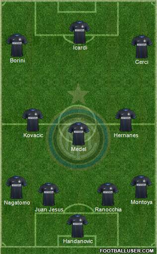F.C. Internazionale Formation 2014